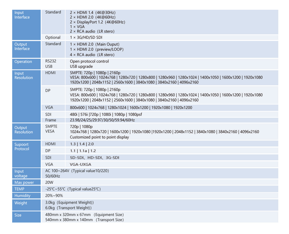 VF4_Specification