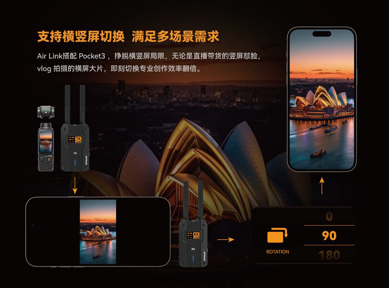 Airlink Brochure_CN 260204-08