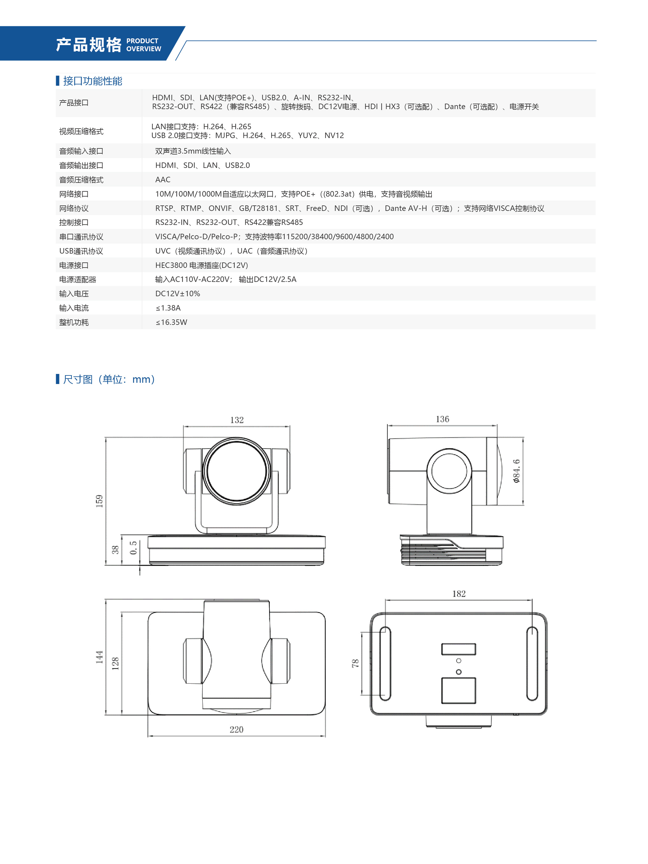 4KC-12X 25X 31X CN-03