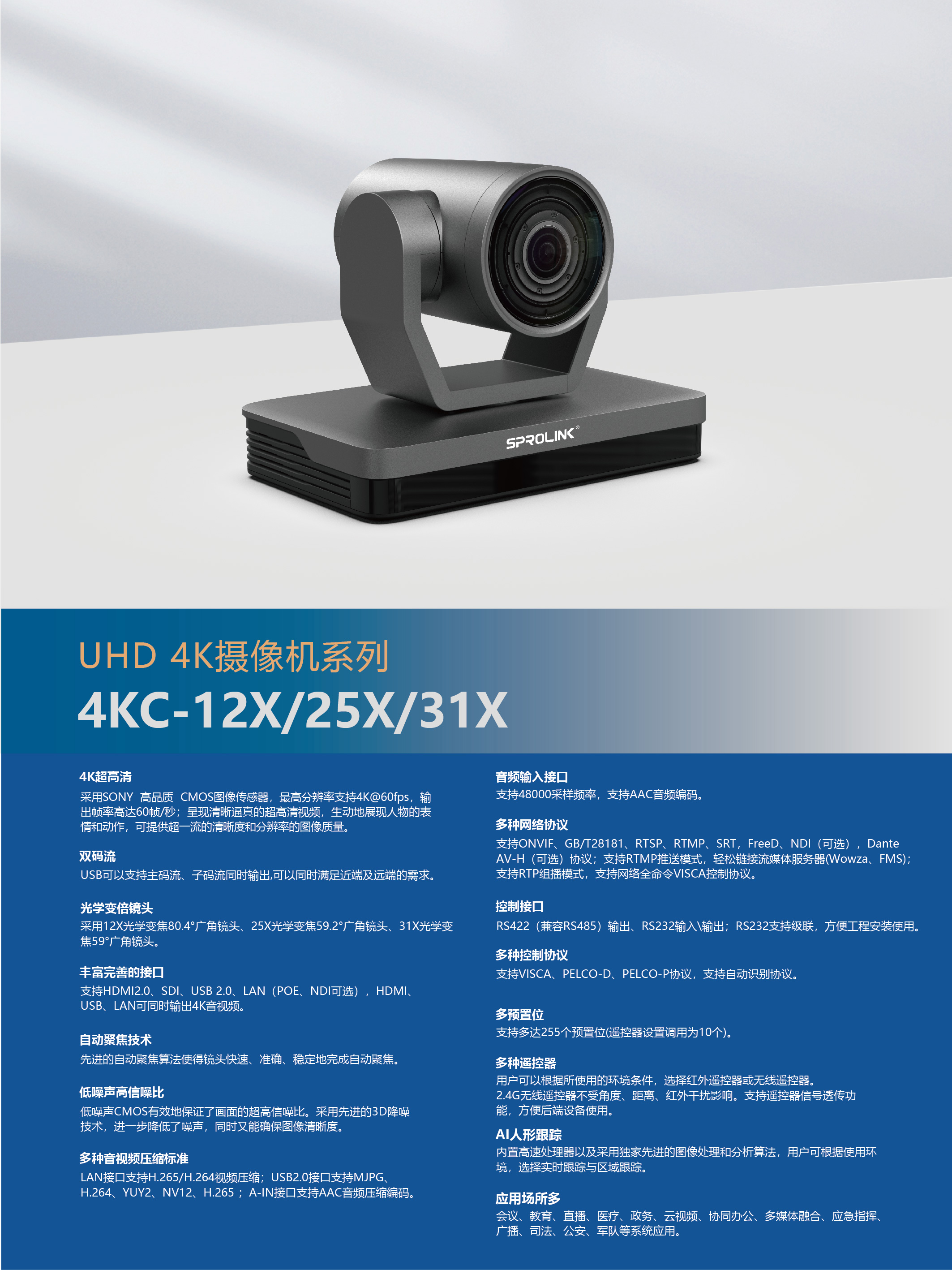 4KC-12X 25X 31X CN_Drawing board 1