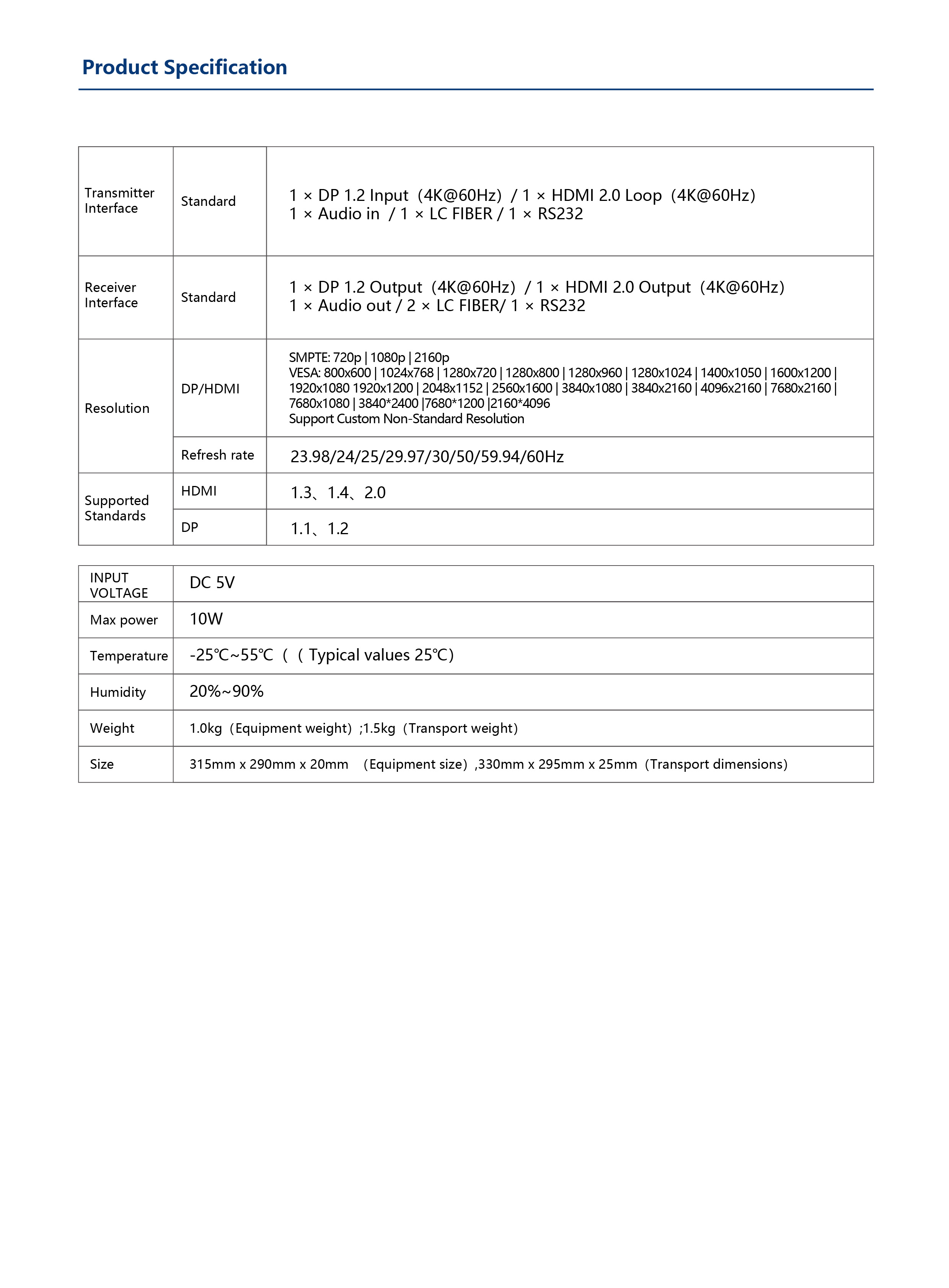 LK2-Plus-DP Brochure EN V1.0 -06