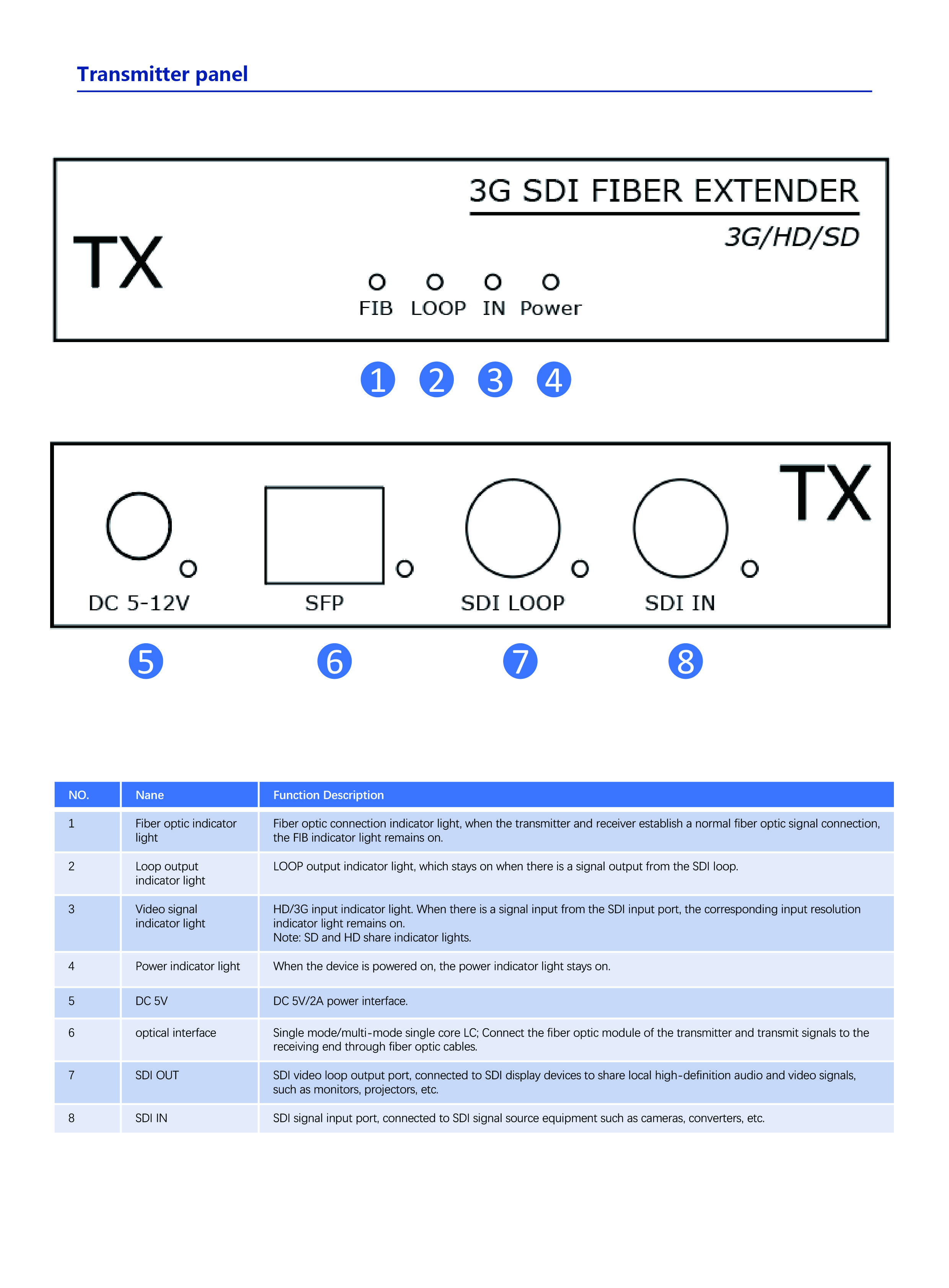 LK2-3G Brochure EN V1.0 zhong-04