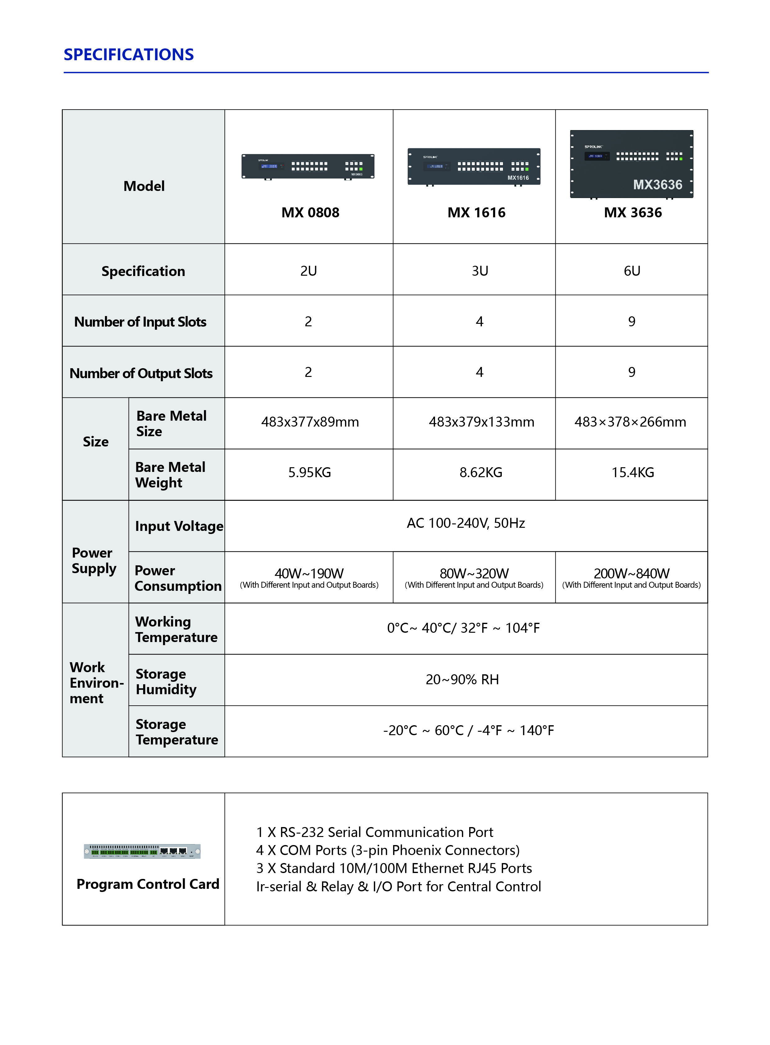MX Series Brochure EN zhong-05