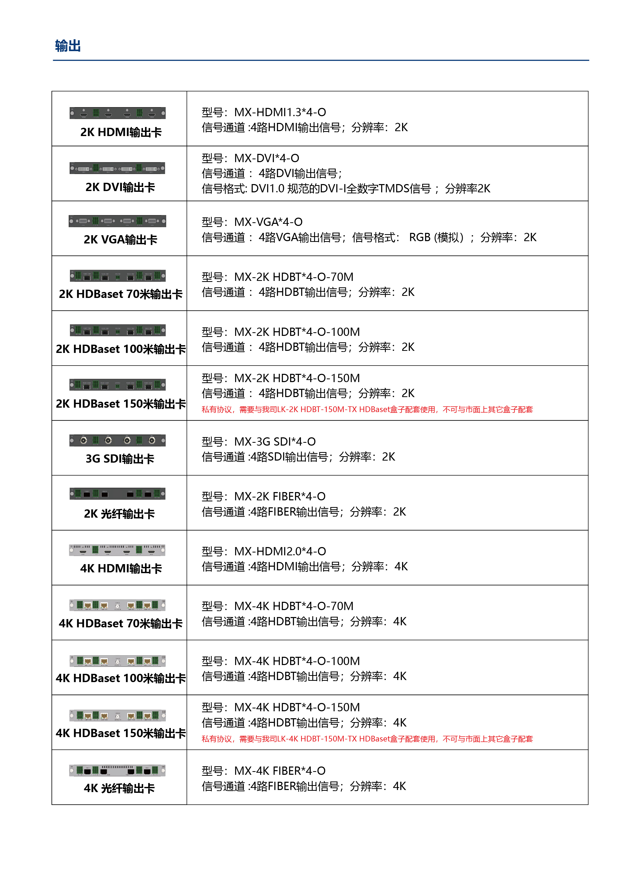 MX Series Brochure CN 20250522-07