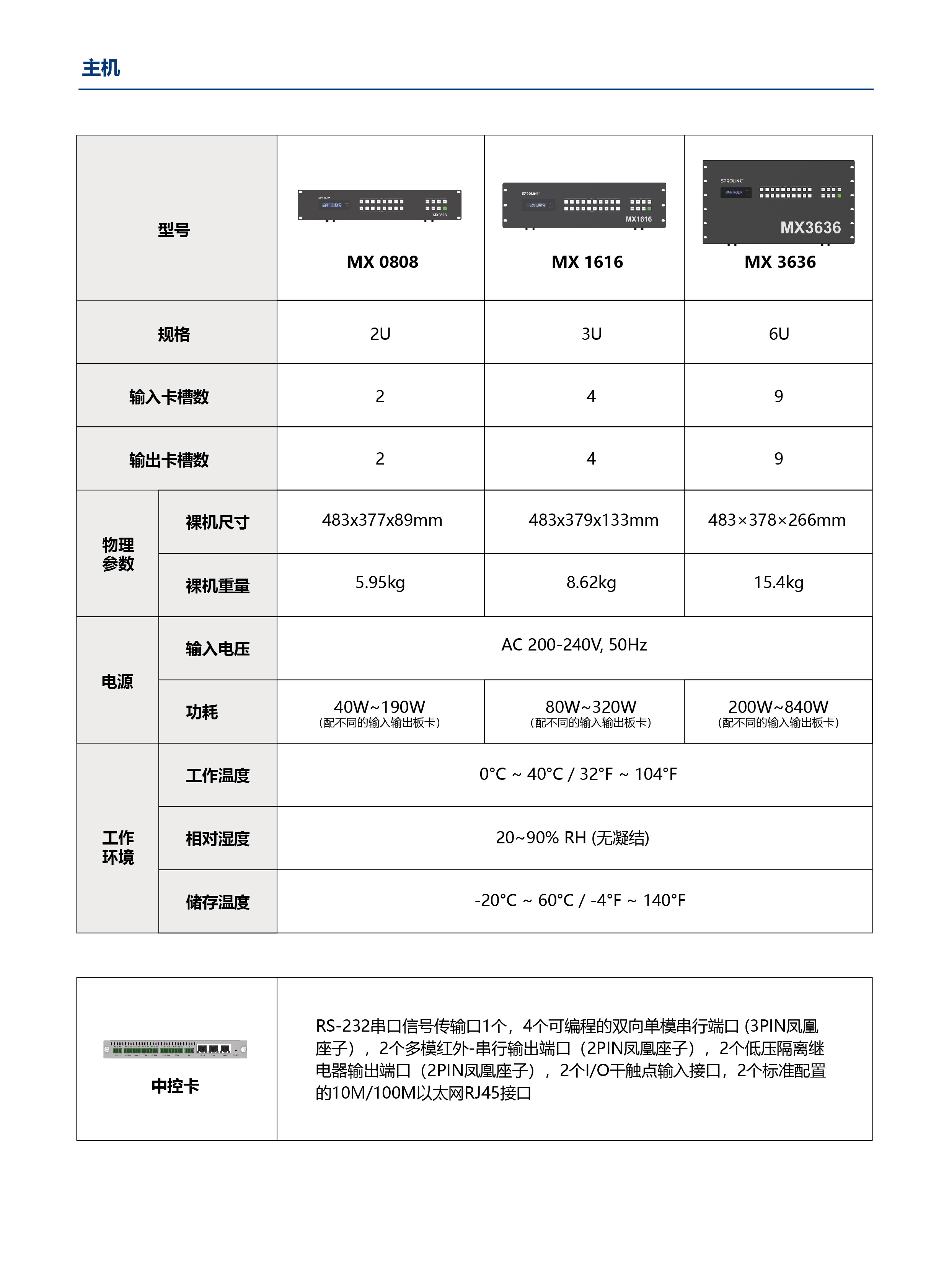 MX Series Brochure CN 20250522-05