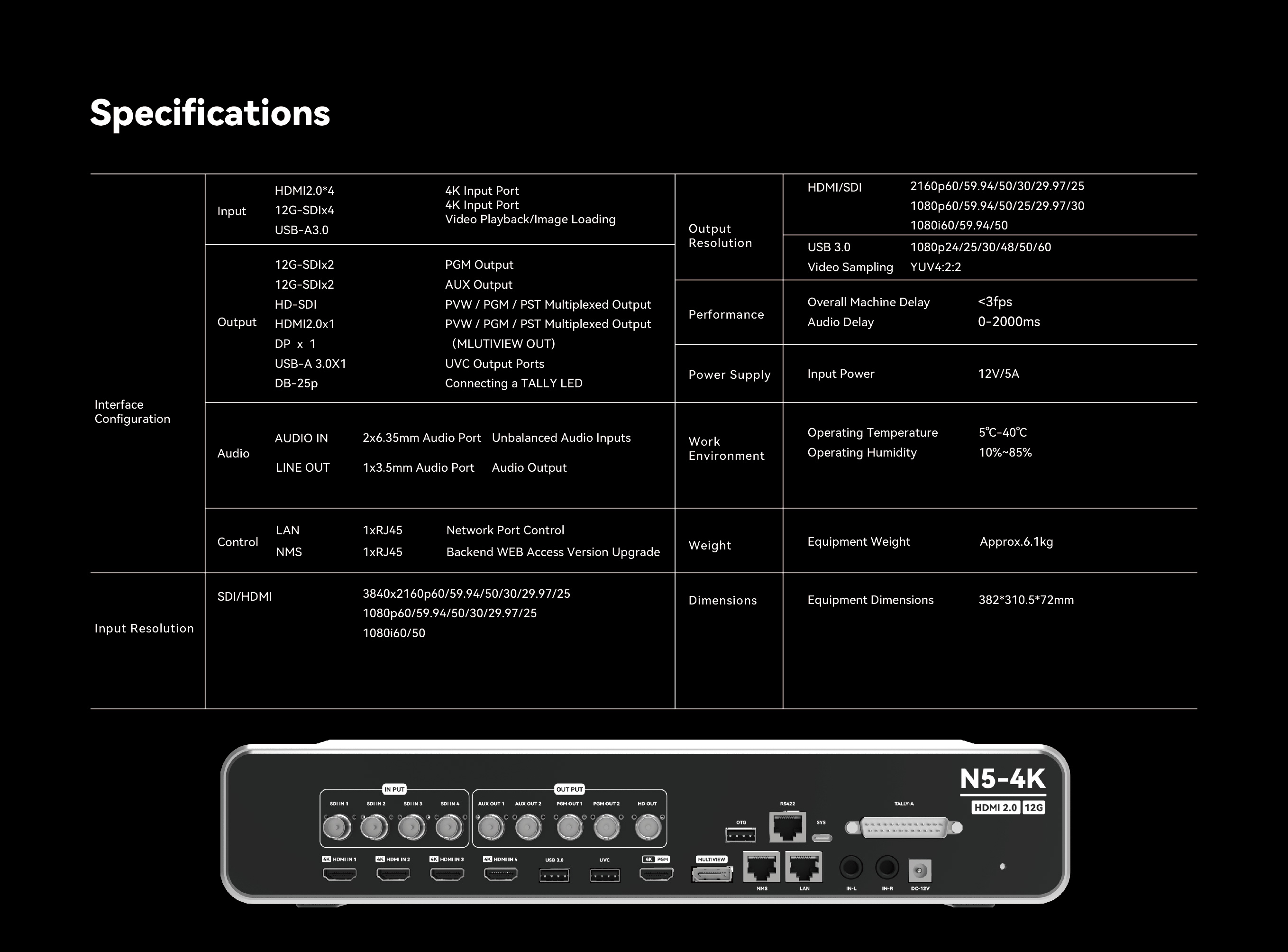 N5-4K Brochure_EN 260324-07