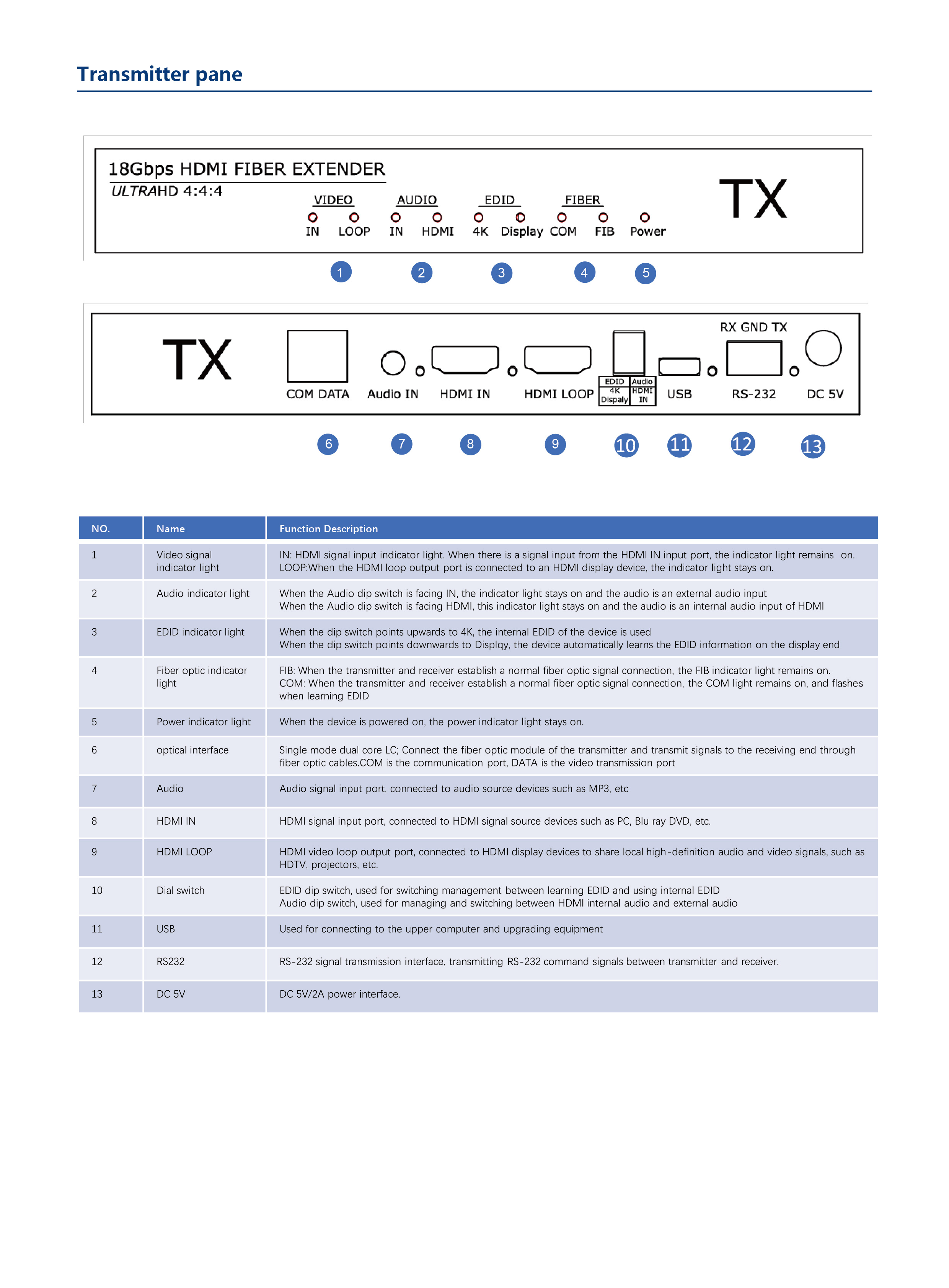LK2-Plus Brochure EN V1.0-04