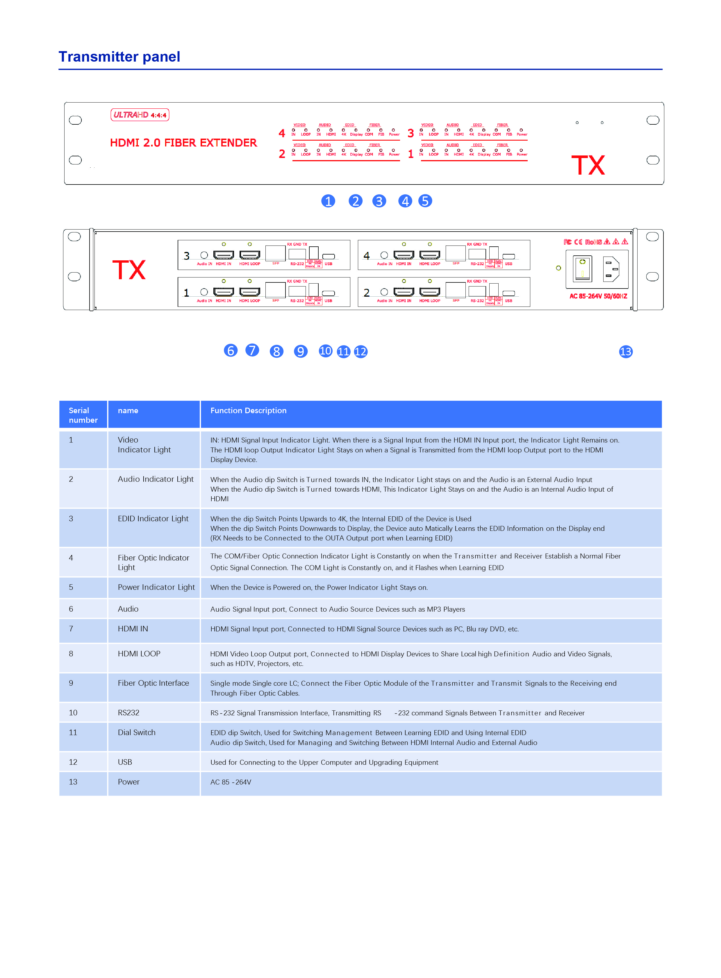 LK2-4 Brochure EN V1.0-05