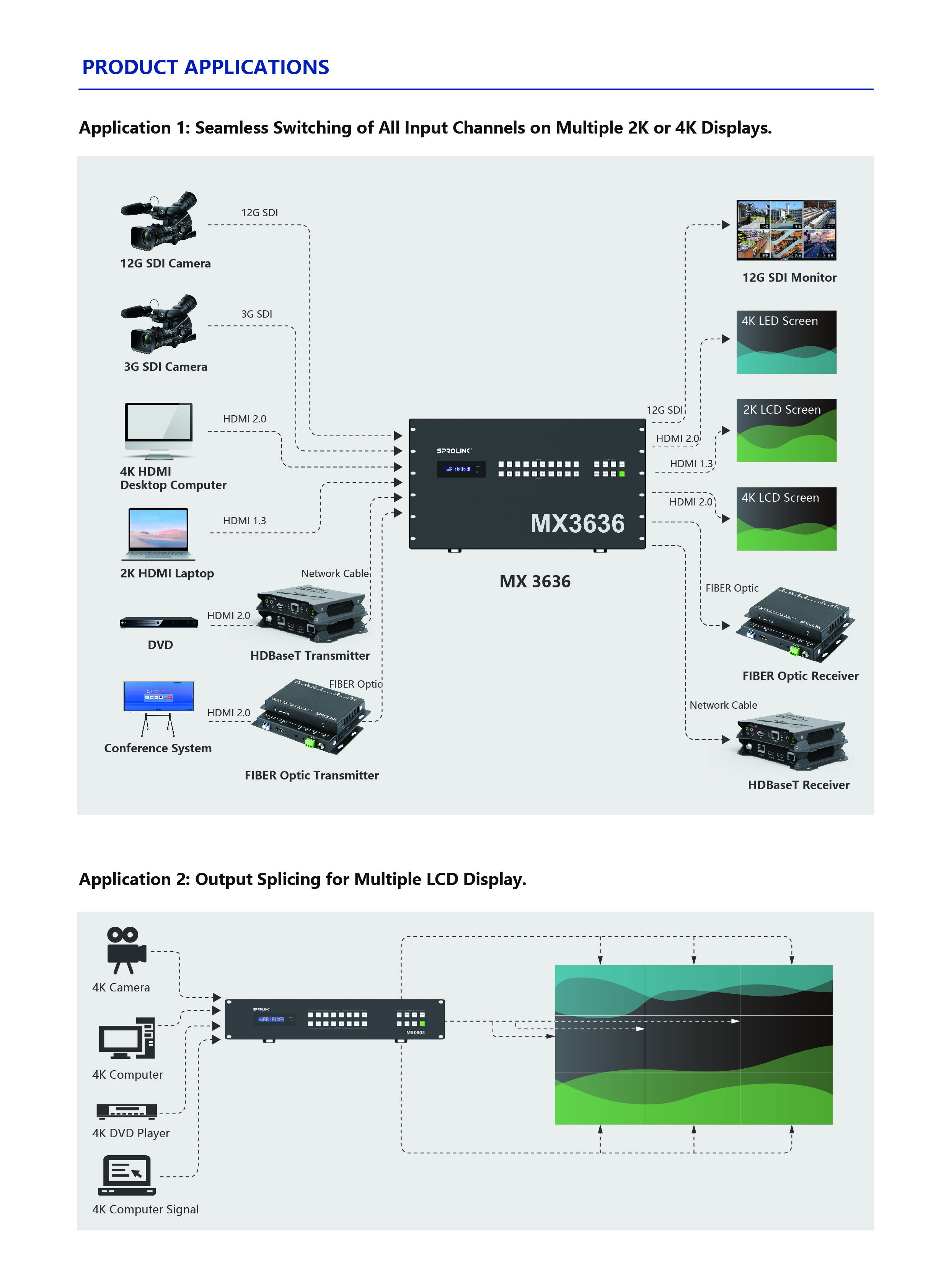 MX Series Brochure EN zhong-04