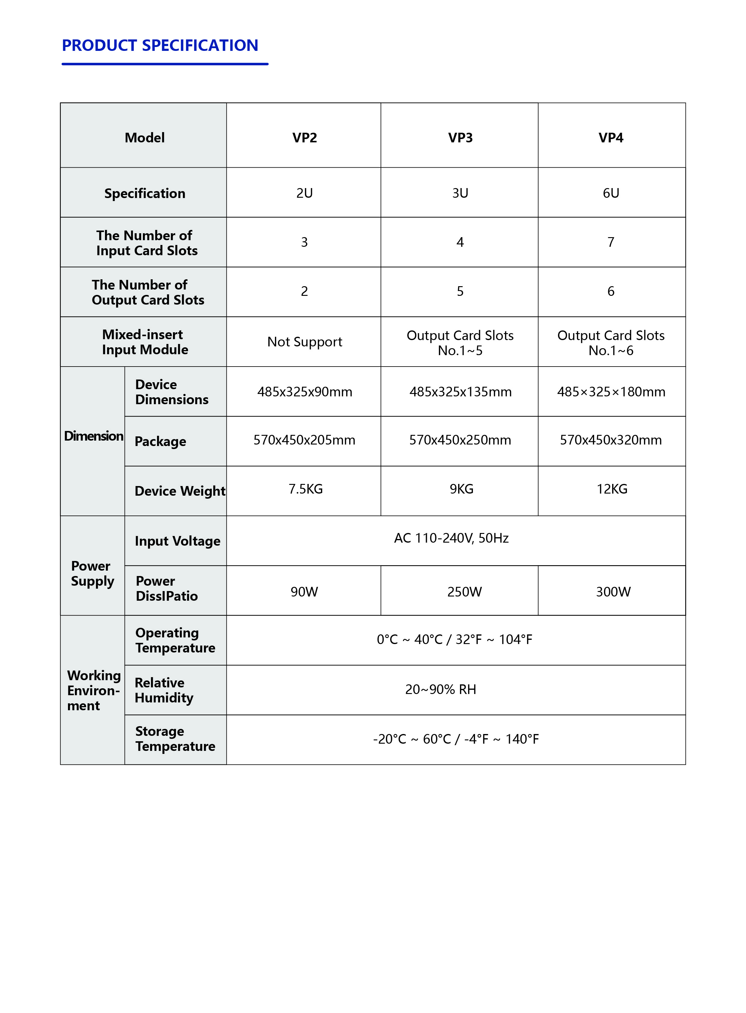 VP Series Brochure EN V1.0 zhong-04