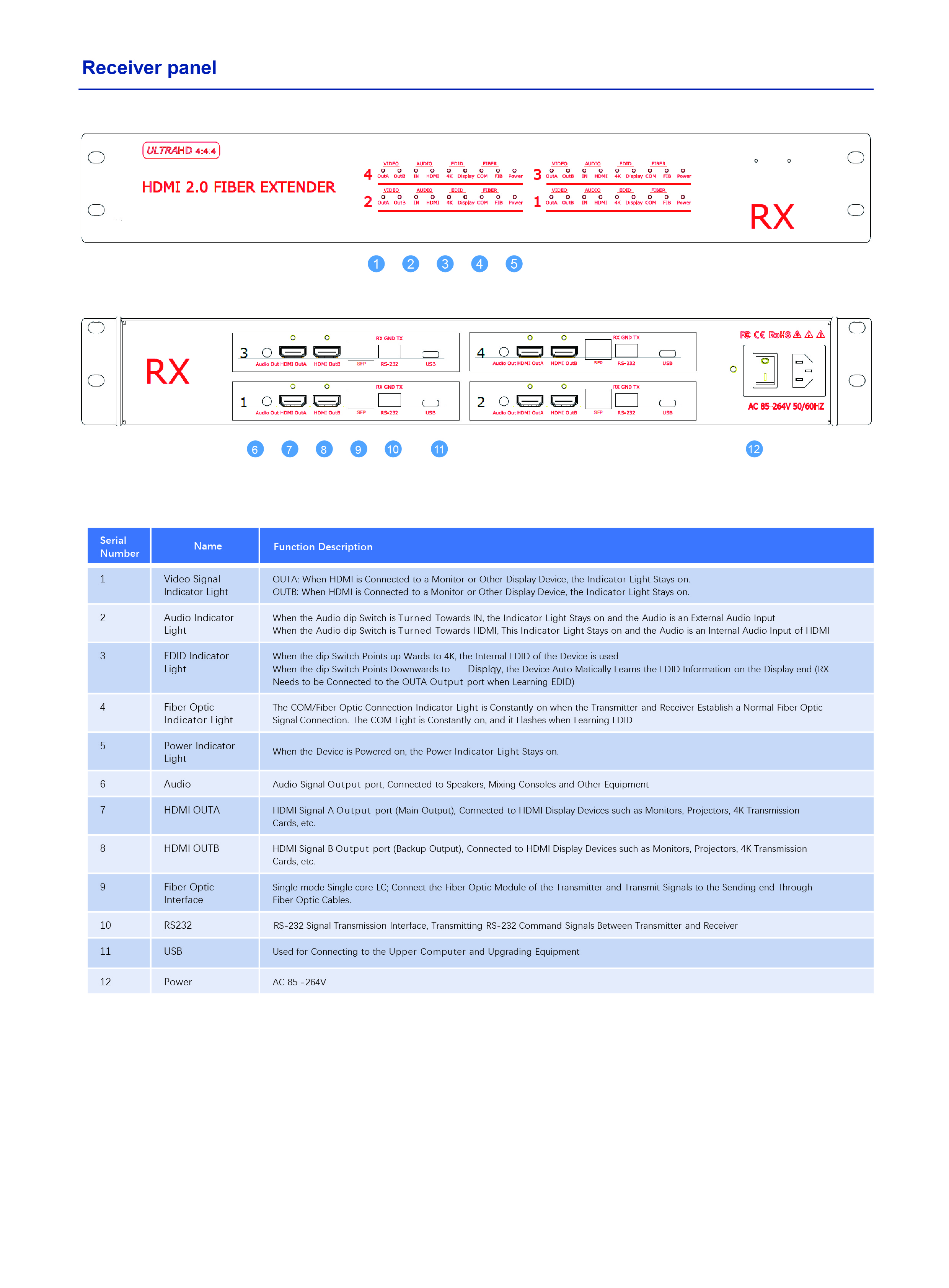 LK2-4 Brochure EN V1.0-06