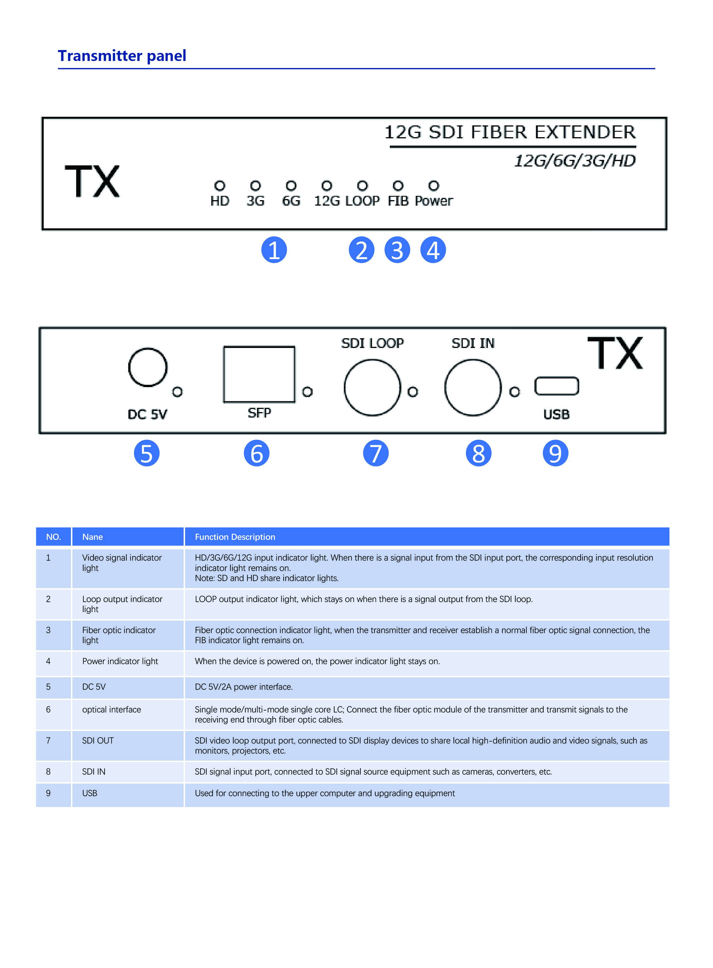 LK2-12G Brochure EN V1.0 zhong-04
