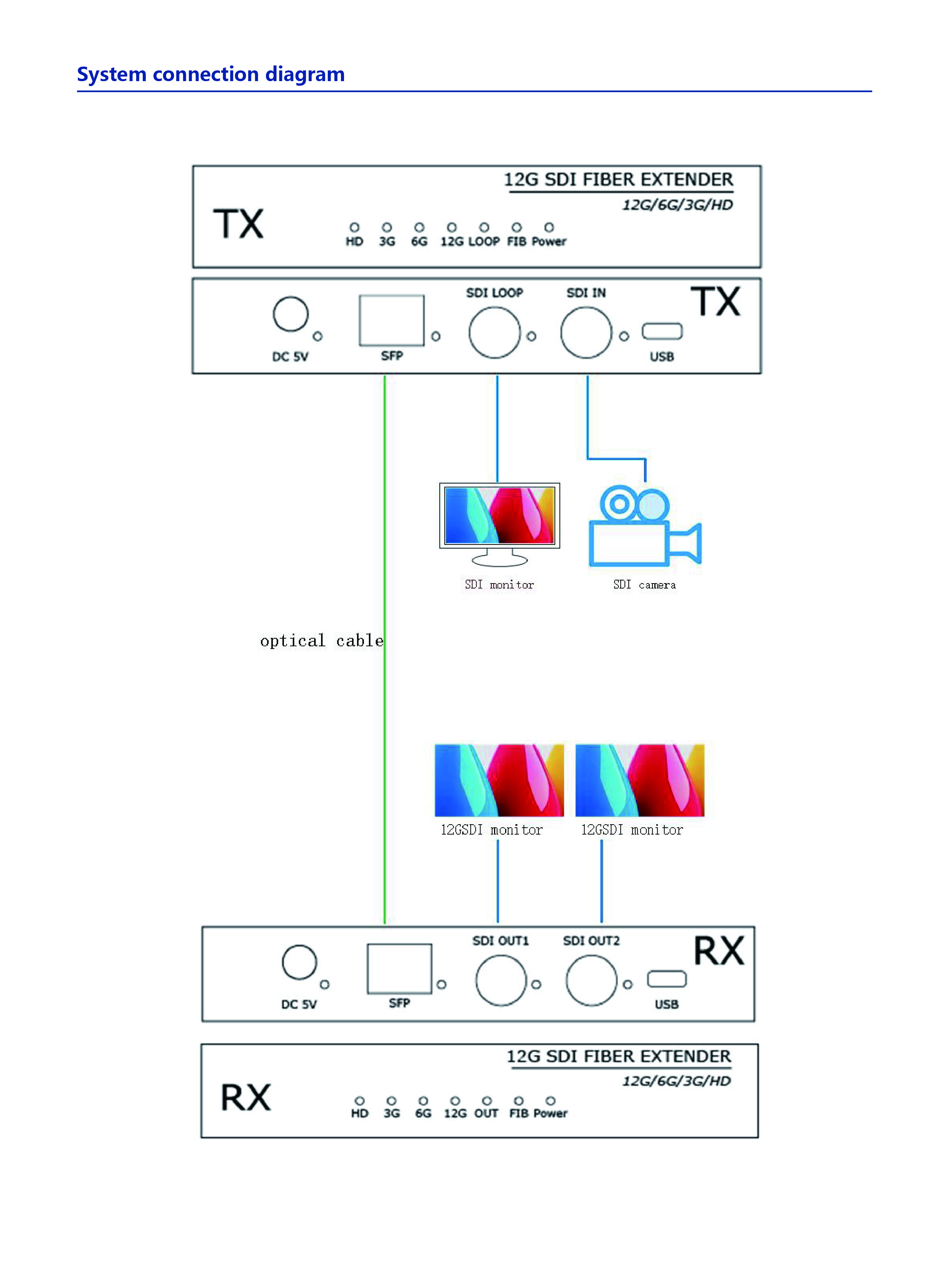 LK2-12G Brochure EN V1.0 zhong-03