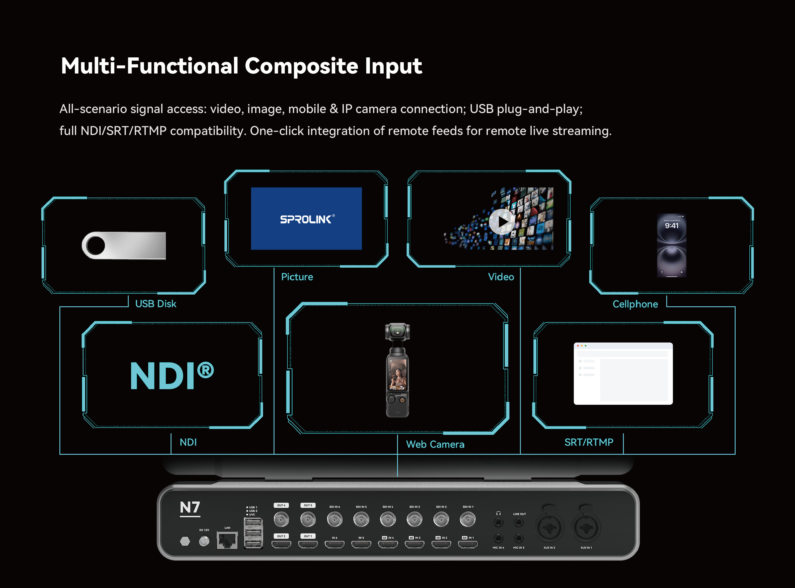 N7S Brochure_EN V1.0 20260114-05