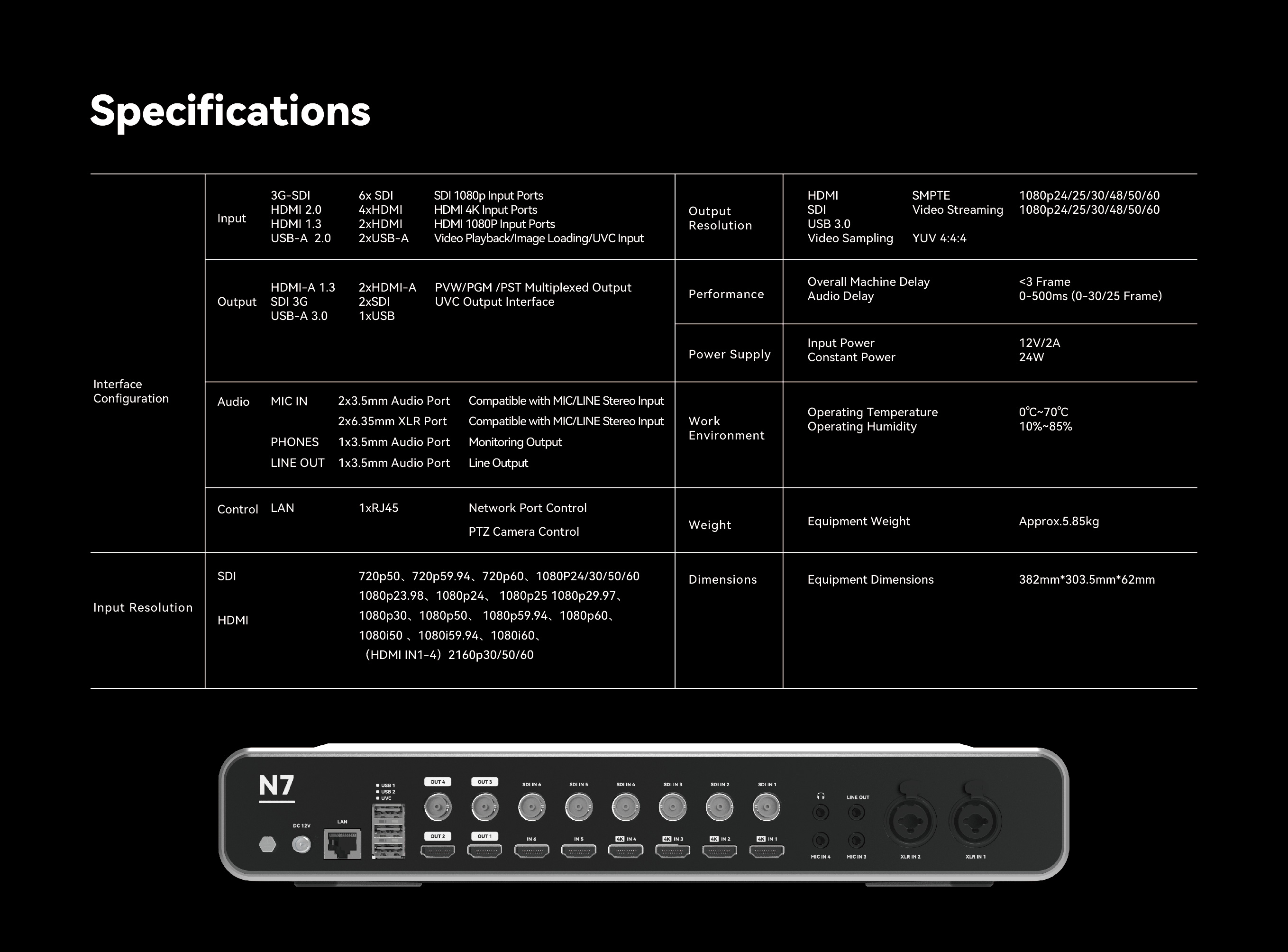 N7S Brochure_EN V1.0 20260114-06