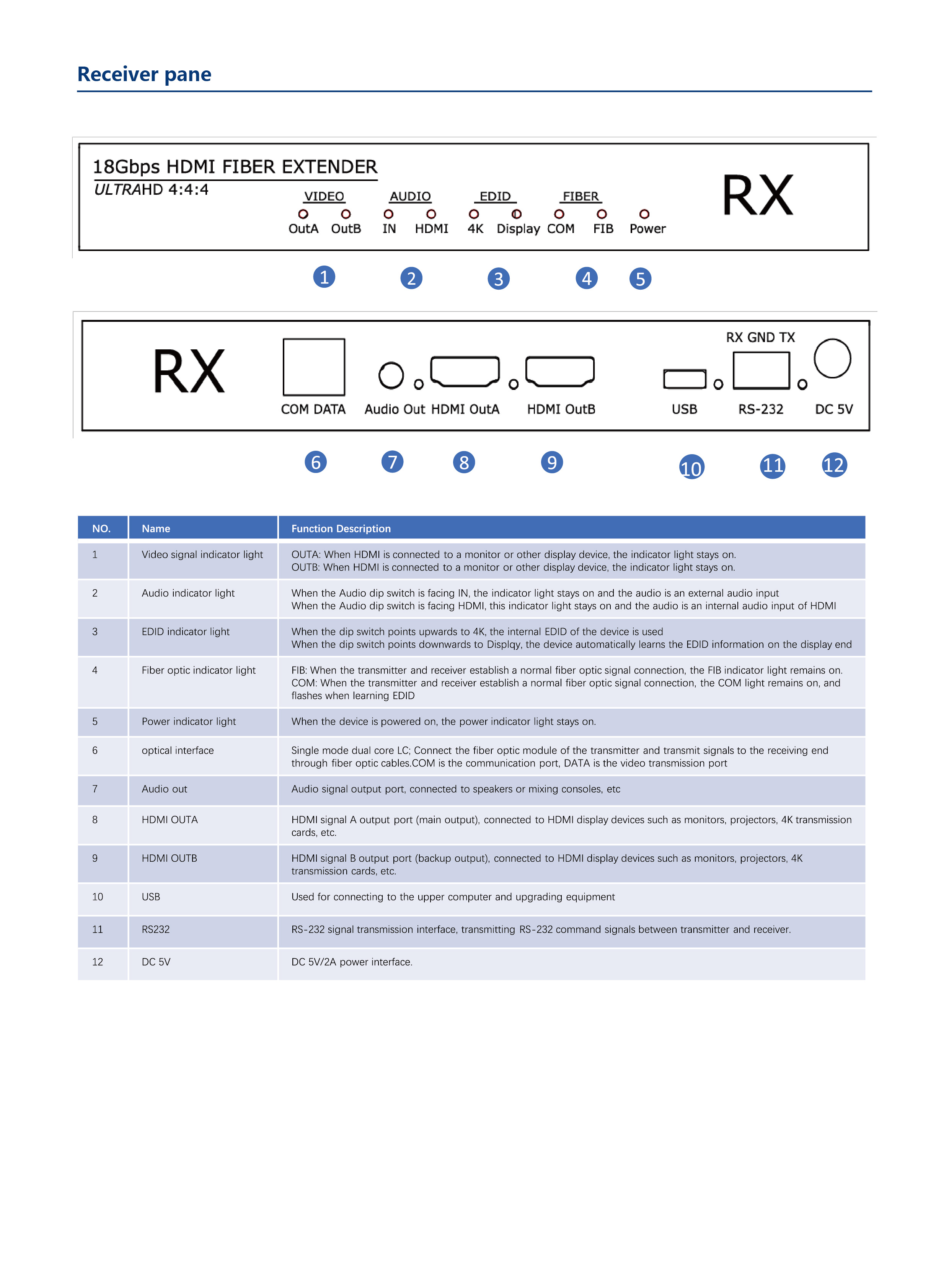 LK2-Plus Brochure EN V1.0-05
