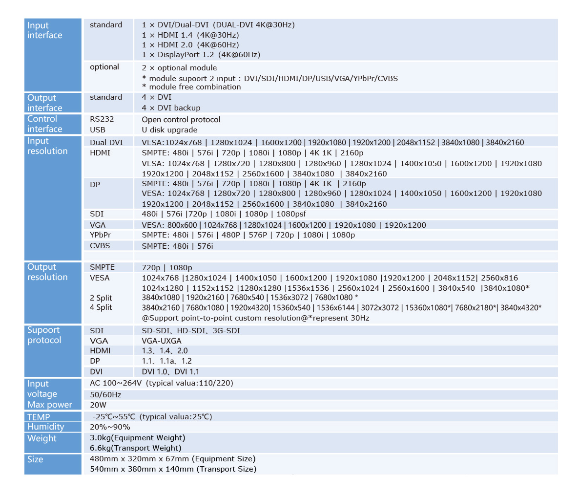 VF1_Specification